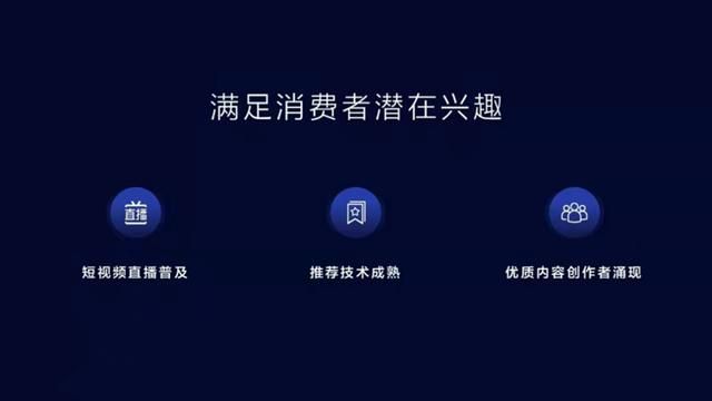 抖音代运营:全面的十五大运营技巧 抖音代运营:全面的十五大运营技巧