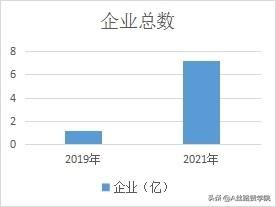 重构你的抖音运营观 重构你的抖音运营观
