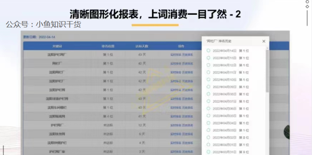 抖音短视频推广引流怎么做?分享抖音SEO引流方案,有详细案例 抖音短视频推广引流怎么做?分享抖音SEO引流方案,有详细案例