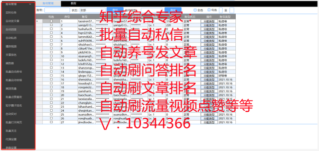 互联网上卖工业品怎么做宣传和推广？线上抖音SEO精准引流怎么做