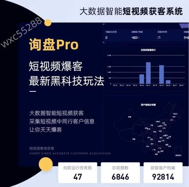 短视频询盘获客引流系统 抖音SEO关键词优化排名:解决各行业客资 短视频询盘获客引流系统 抖音SEO关键词优化排名:解决各行业客资