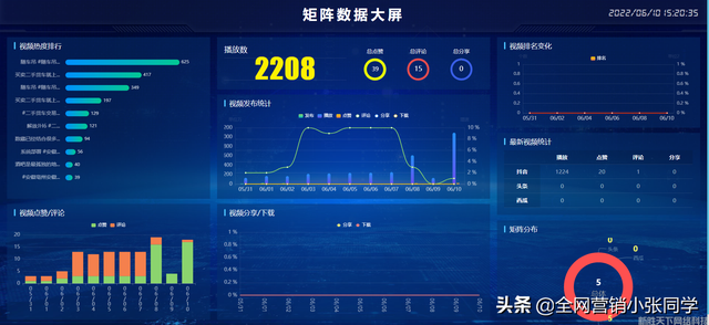 抖音seo优化:?抖音seo排名系统哪个好用 抖音seo优化:?抖音seo排名系统哪个好用