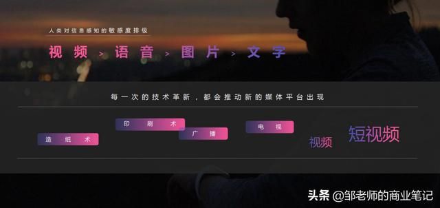 这是一份《抖音营销干货》，建议收藏学习