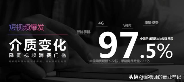 这是一份《抖音营销干货》，建议收藏学习