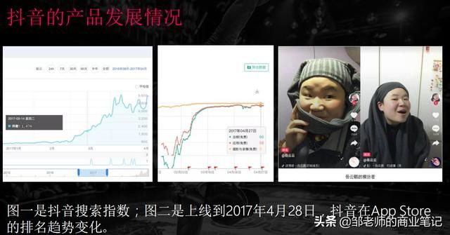 这是一份《抖音营销干货》，建议收藏学习