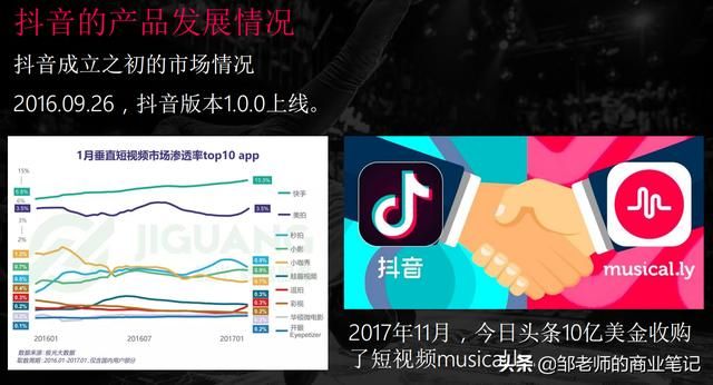 这是一份《抖音营销干货》，建议收藏学习