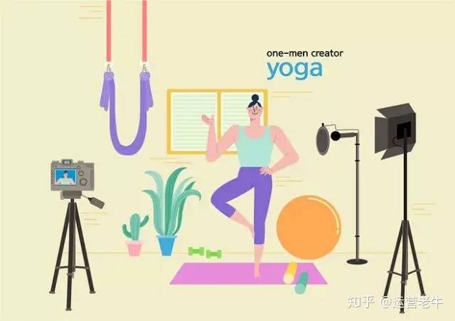 抖音推广,选feed流还是DOU+?纯干货! 抖音推广,选feed流还是DOU+?纯干货!