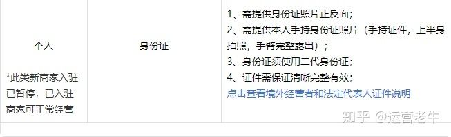 抖音推广,选feed流还是DOU+?纯干货! 抖音推广,选feed流还是DOU+?纯干货!