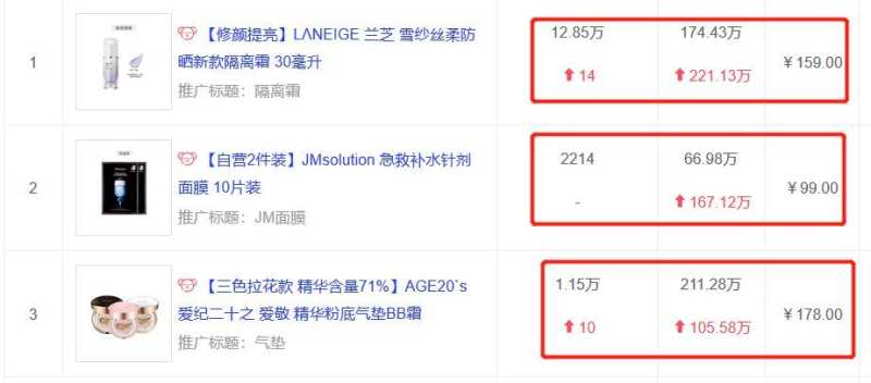 如何运营好抖音账号? 如何运营好抖音账号?