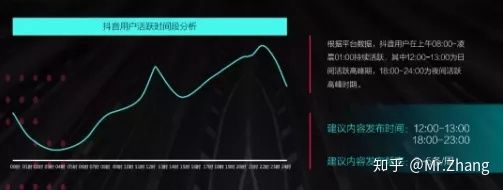 抖音推广方案有哪些? 企业抖音推广方案策划! 抖音推广方案有哪些? 企业抖音推广方案策划!