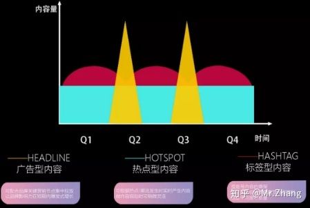 抖音推广方案有哪些? 企业抖音推广方案策划! 抖音推广方案有哪些? 企业抖音推广方案策划!