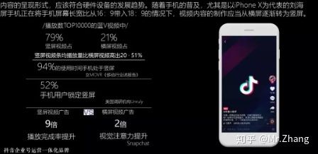 抖音推广方案有哪些? 企业抖音推广方案策划! 抖音推广方案有哪些? 企业抖音推广方案策划!