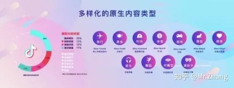 抖音推广方案有哪些? 企业抖音推广方案策划! 抖音推广方案有哪些? 企业抖音推广方案策划!