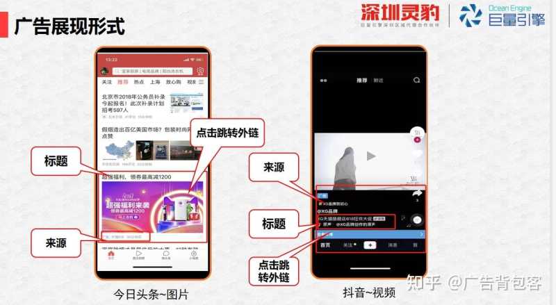 抖音推广怎么收费?抖音开户标准 抖音推广怎么收费?抖音开户标准