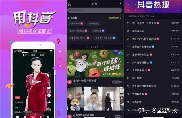 抖音广告如何投放?有哪几种投放形式? 抖音广告如何投放?有哪几种投放形式?