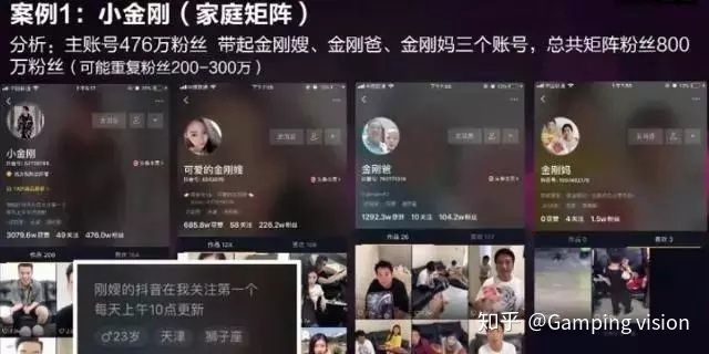 抖音运营的矩阵玩法详解 抖音运营的矩阵玩法详解