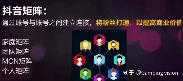 抖音运营的矩阵玩法详解 抖音运营的矩阵玩法详解