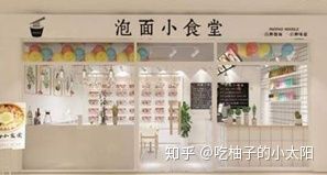 餐饮业如何轻松玩转抖音?这里有一份餐饮抖音运营全攻略 ... 餐饮业如何轻松玩转抖音?这里有一份餐饮抖音运营全攻略 ...