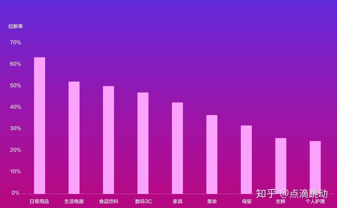 详解抖音直播营销策略 详解抖音直播营销策略