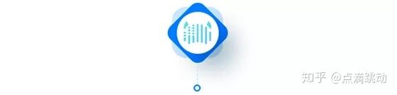 详解抖音直播营销策略 详解抖音直播营销策略