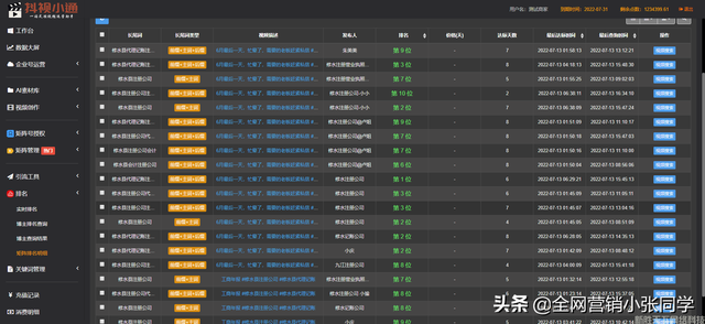 抖音短视频seo工具 抖音短视频seo工具