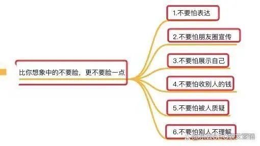 抖音seo是什么？抖音SEO算法是怎样的？