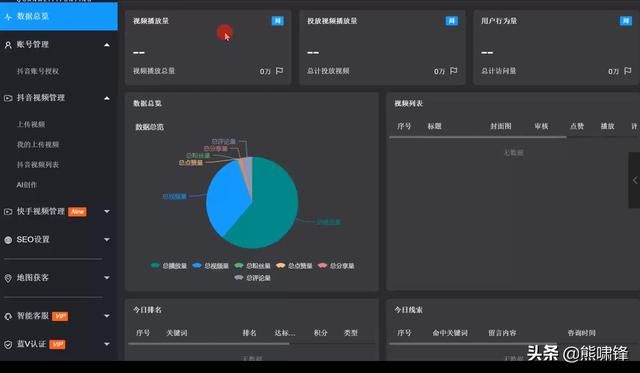 短视频seo获客系统，短视频如何做好SEO排名优化