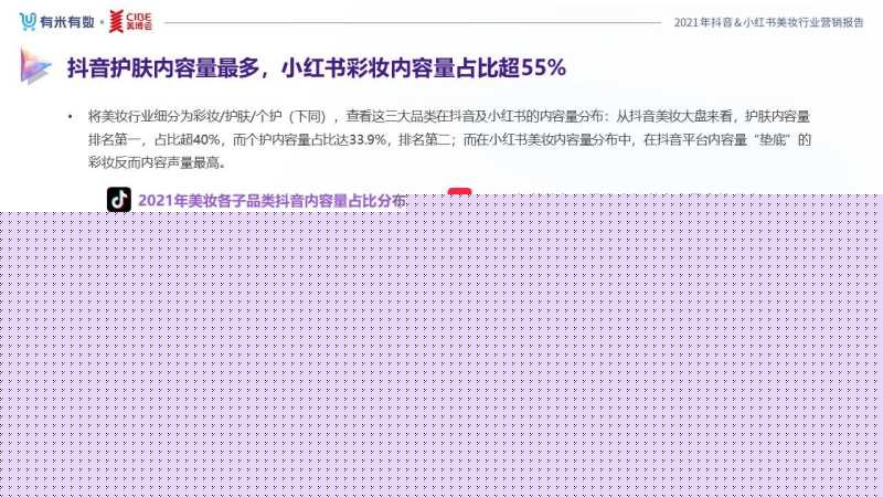 《2021抖音&小红书美妆行业营销报告》发布,品牌分析与 ... 《2021抖音&小红书美妆行业营销报告》发布,品牌分析与 ...