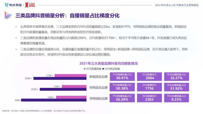 全民K歌开户需要多久呢？全民K歌现在跑加粉成本需要多少？