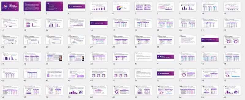 《2021抖音&小红书美妆行业营销报告》发布,品牌分析与 ... 《2021抖音&小红书美妆行业营销报告》发布,品牌分析与 ...