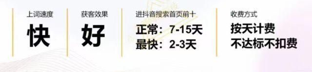抖音短视频SEO是什么?抖音SEO系统源码!SEO系统源码搭建 抖音短视频SEO是什么?抖音SEO系统源码!SEO系统源码搭建