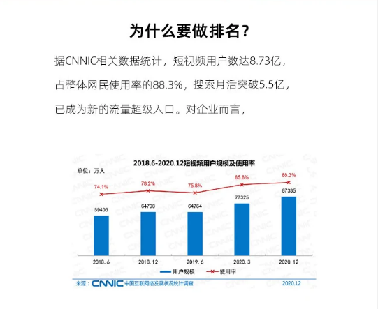抖音询盘seo是什么?怎么做?操作流程详解 抖音询盘seo是什么?怎么做?操作流程详解