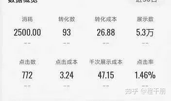 传统行业抖音推广要不要做?到底该怎么做? 传统行业抖音推广要不要做?到底该怎么做?