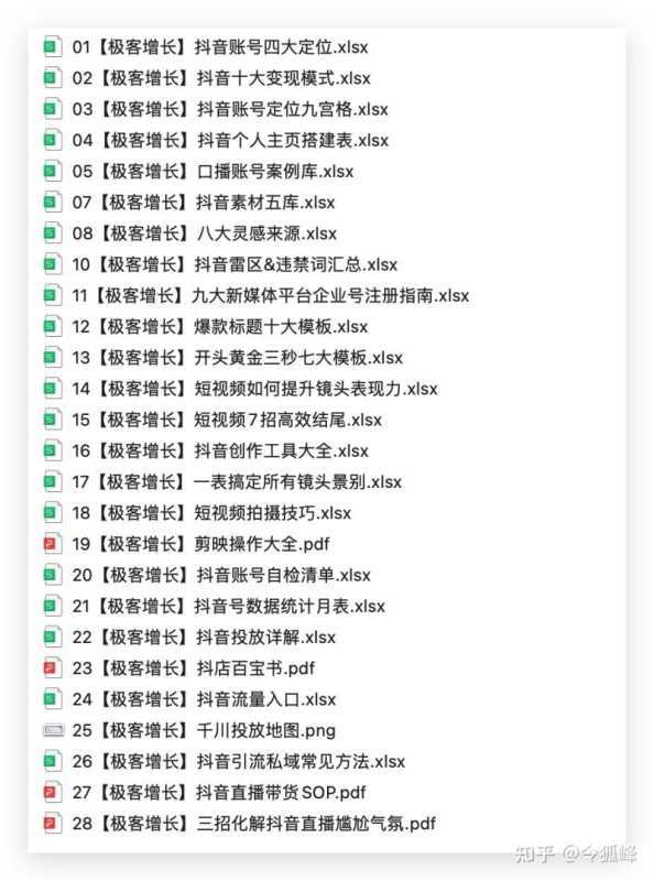一个抖音新号如何引流和进行运营维护？