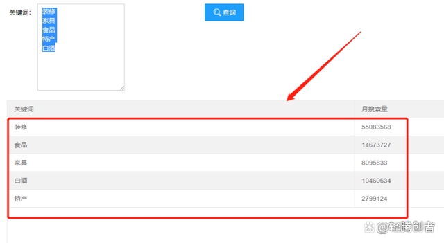 抖音关键词排名,抖音搜索SEO排名怎么做? 抖音关键词排名,抖音搜索SEO排名怎么做?