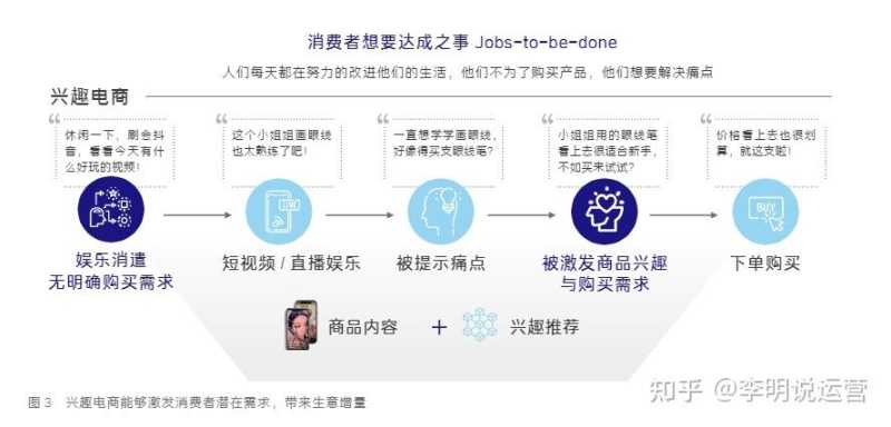 品牌如何去做抖音推广?做到这几点就够了! 品牌如何去做抖音推广?做到这几点就够了!