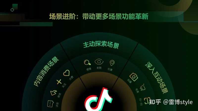 暖通公司如何利用抖音(短视频)做营销? 暖通公司如何利用抖音(短视频)做营销?