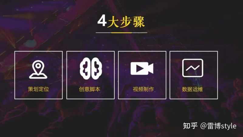 暖通公司如何利用抖音(短视频)做营销? 暖通公司如何利用抖音(短视频)做营销?