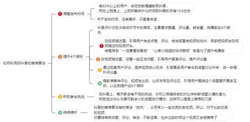 史上最全的抖音运营攻略 史上最全的抖音运营攻略