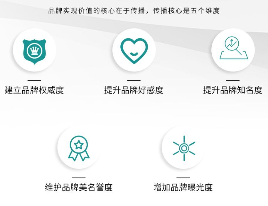 如何借助抖音推广,实现品牌增长? 如何借助抖音推广,实现品牌增长?