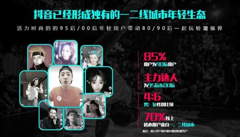 如何借助抖音推广,实现品牌增长? 如何借助抖音推广,实现品牌增长?