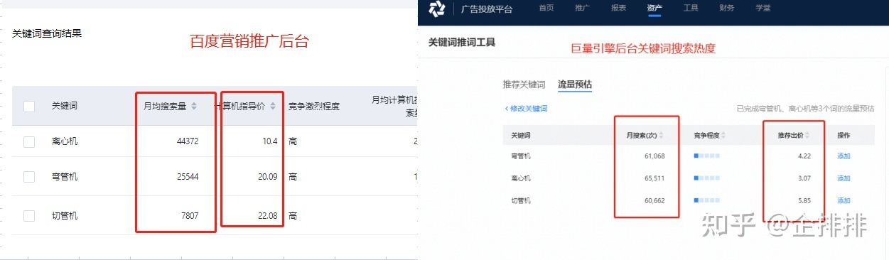 抖音推广怎么做？