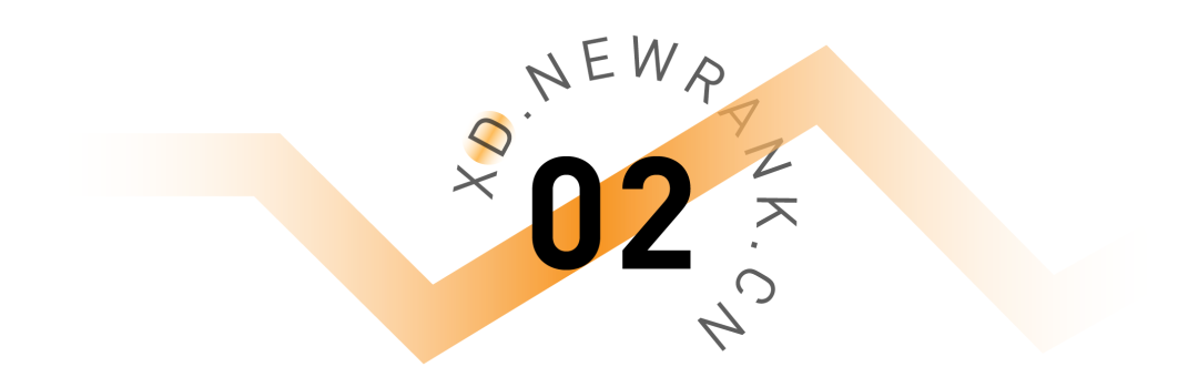 抖音品牌营销案例分析 抖音品牌营销案例分析