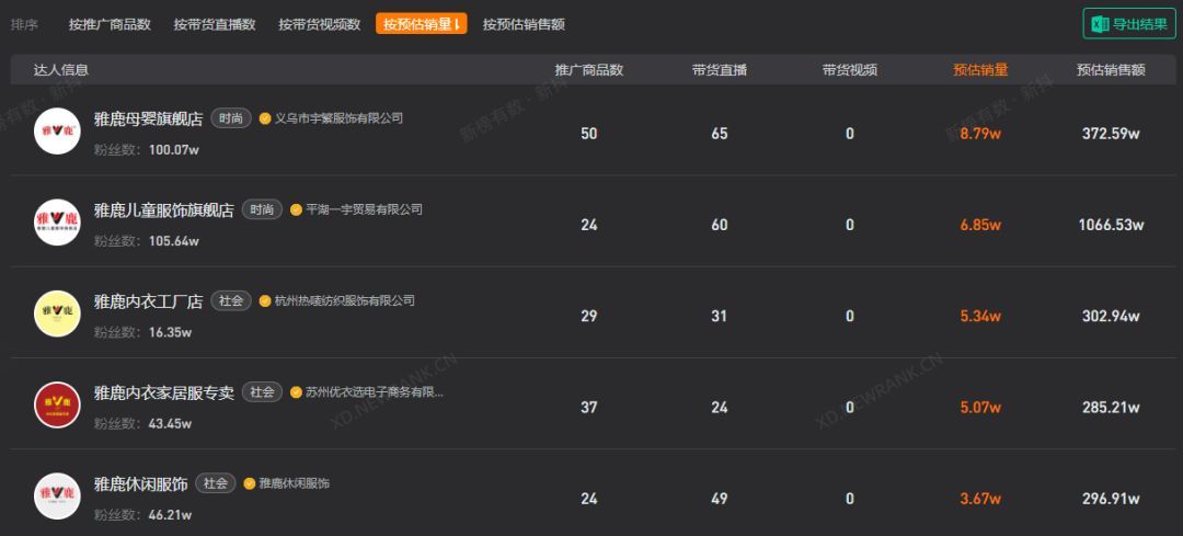 抖音品牌营销案例分析 抖音品牌营销案例分析