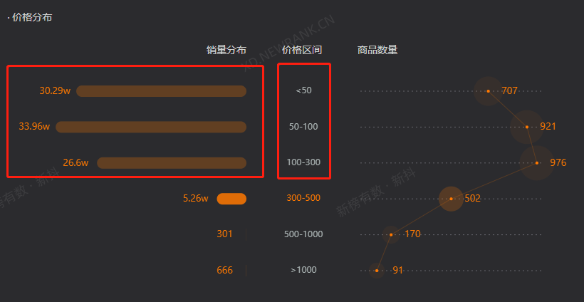 抖音品牌营销案例分析 抖音品牌营销案例分析
