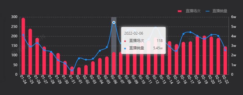 抖音品牌营销案例分析 抖音品牌营销案例分析