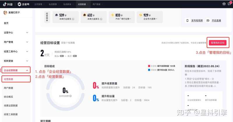 抖音seo|抖音企业号经营数据与策略有哪些? 抖音seo|抖音企业号经营数据与策略有哪些?