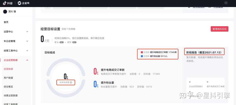 抖音seo|抖音企业号经营数据与策略有哪些? 抖音seo|抖音企业号经营数据与策略有哪些?