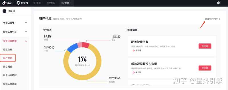 抖音seo|抖音企业号经营数据与策略有哪些? 抖音seo|抖音企业号经营数据与策略有哪些?