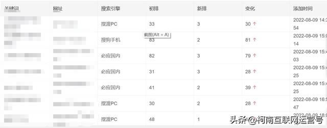 抖音seo优化 抖音seo优化